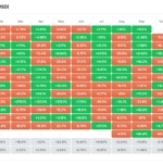Önemli XRP Haberleri: ETF Girişleri, Balina Alımları ve 1,60 Dolar Savaşı