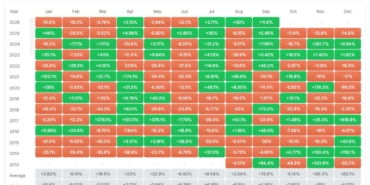 Önemli XRP Haberleri: ETF Girişleri, Balina Alımları ve 1,60 Dolar Savaşı