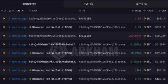 Bu Altcoinde Düşüşe Oynayan Balina, Elindeki Coinlerde 225 Milyon Dolar Kârda!