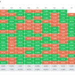 Bitcoin ETF’lerinde 8 Günlük Seri: Ekim Rallisi mi Geliyor?
