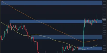 Ethereum’da 3 Bin Dolar Senaryosu: Kritik Eşik 2.560 Dolar
