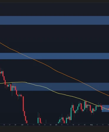 Ethereum’da 3 Bin Dolar Senaryosu: Kritik Eşik 2.560 Dolar