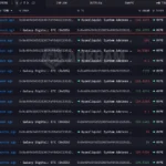 Anonim Balina Tek İşlemde 10 Milyon Dolarlık Altcoin Aldı: Birikim Sürüyor mu?