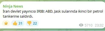 Küresel Piyasalarda Gerilim Tırmandı: Petrol 100 Dolara Ulaştı!