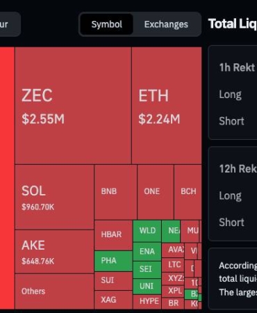 Bitcoin Neden Yükseliyor? BTC 85 Bin Doları Aştı