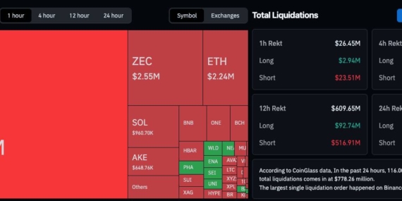 Bitcoin Neden Yükseliyor? BTC 85 Bin Doları Aştı