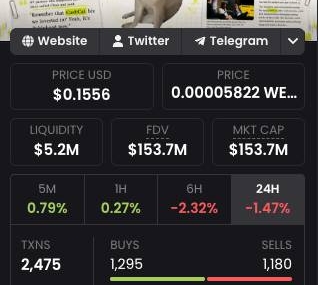 Scam Token Nasıl Tespit Edilir? Rug Pull’dan Korunmak İçin 8 İşaret
