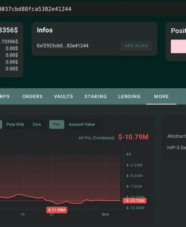 Balina Bu Tokendeki En Büyük Shortu Kapattı: 10,8 Milyon Dolar Kaybetti!