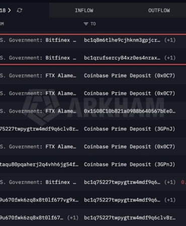Bitcoin’de düşüş sürerken ABD’den yeni transfer işlemi: Milyar dolar taşındı