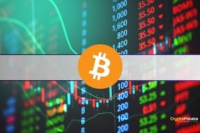 Bitcoin (BTC) Bugün Neden Yükseliyor?