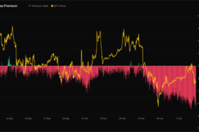 Bitcoin’de “Uptober” beklentisi bu Ekim’de de gerçekleşecek mi? Veriler ne söylüyor?