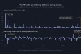 Ethereum’da Uyuyan Coinler Harekete Geçti: Dört Ayın Zirvesinde Dikkat Çeken Ayrıntı!