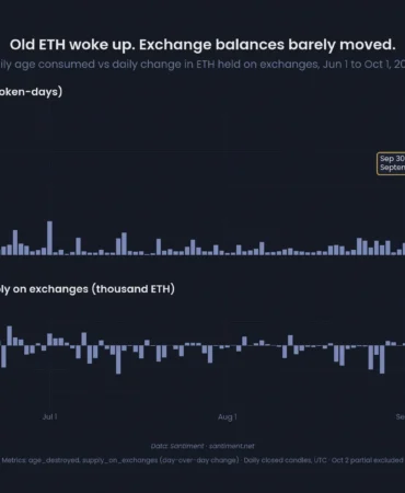 Ethereum’da Uyuyan Coinler Harekete Geçti: Dört Ayın Zirvesinde Dikkat Çeken Ayrıntı!