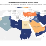 Chainalysis 2026 Raporu: Türkiye 144,6 Milyar Dolarla Bölgenin En Büyük Kripto Para Pazarı