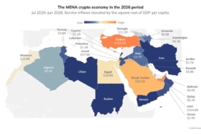 Chainalysis 2026 Raporu: Türkiye 144,6 Milyar Dolarla Bölgenin En Büyük Kripto Para Pazarı