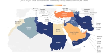 Chainalysis 2026 Raporu: Türkiye 144,6 Milyar Dolarla Bölgenin En Büyük Kripto Para Pazarı