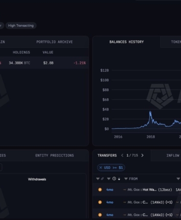 Mt. Gox Alacaklı Ödemeleri İçin Son Tarih Belli Oldu