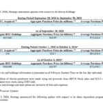 Strategy Haftalık Bitcoin Alımını Açıkladı: 176 Milyon Dolarlık Geri Alım da Geldi!