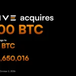 Strive Bitcoin Biriktirmeye Devam Ediyor: Altı Haftada Yaklaşık 660 Milyon Dolarlık Alım!